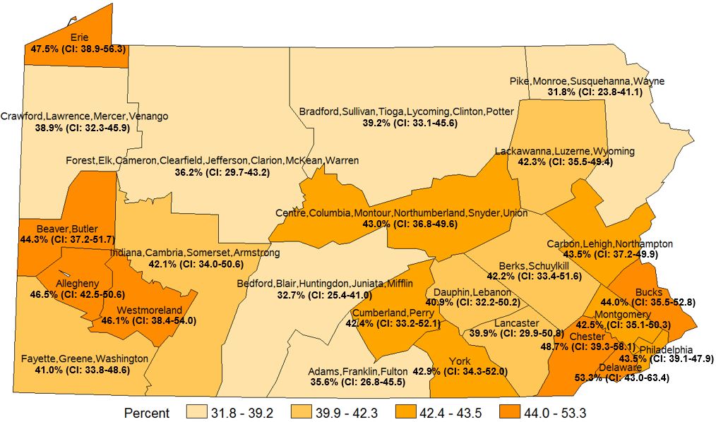 Had Flu Shot or Flu Vaccine Sprayed in Nose in the Past Year, Pennsylvania Health Districts 2016